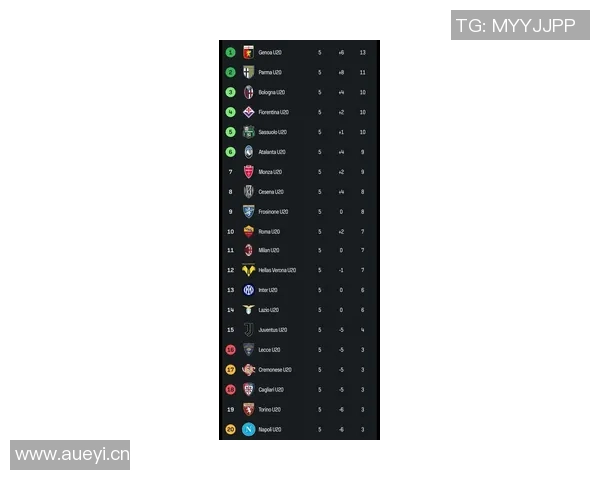 意甲最强德比球队排名及经典比赛回顾