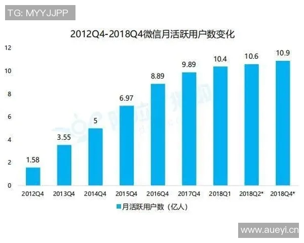 独家解析全球LNG市场力量对比及未来发展趋势分析